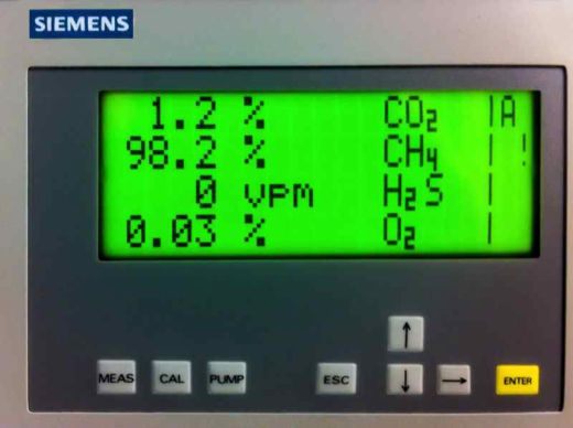 Gas Composition components using in Bangsapan project in Thailand
